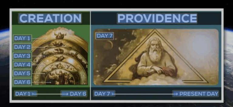 How God Uses Natural Events for Supernatural Purpose in the Bible?