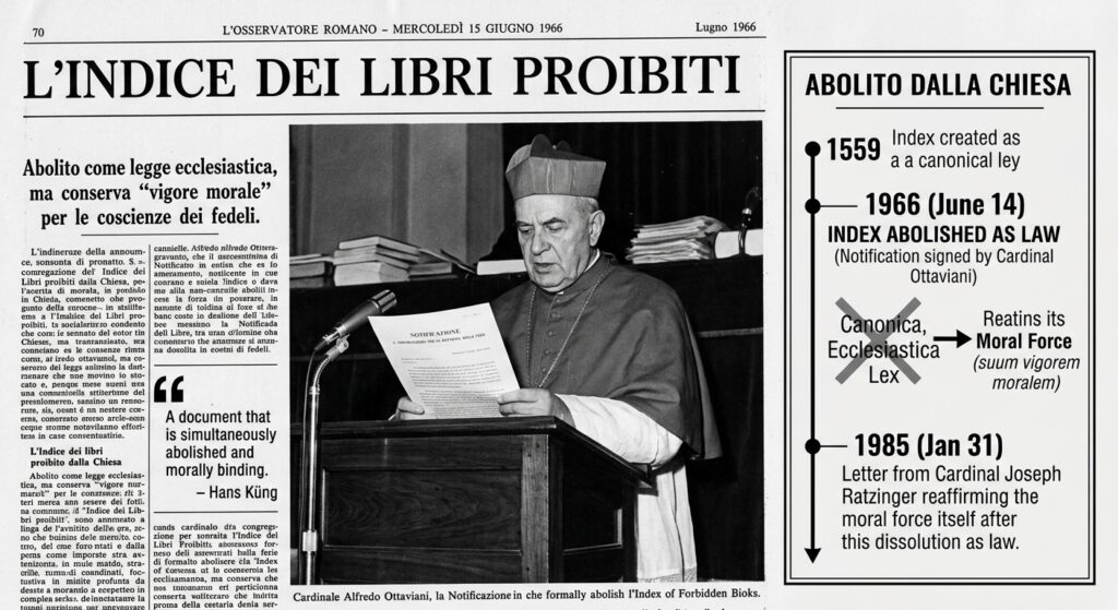 Index Abolished